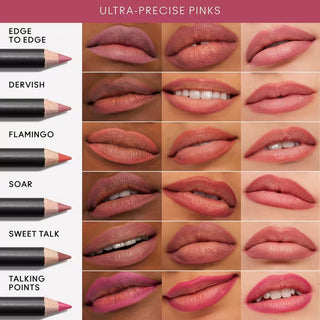 MAC Lip Pencil - Edge To Edge