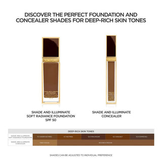 Tom Ford Shade & Illuminate Concealer - 8C0 Rich Mocha