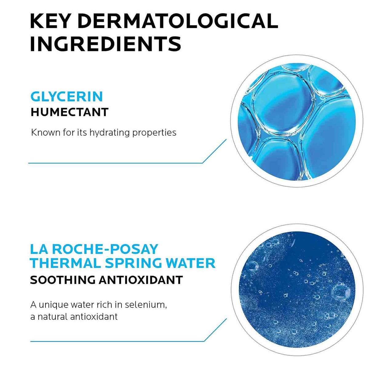 La Roche Posay Toleriane Sensitive Cream Hydrating Moisturizer