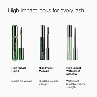 Clinique High Impact Waterproof Mascara - Black