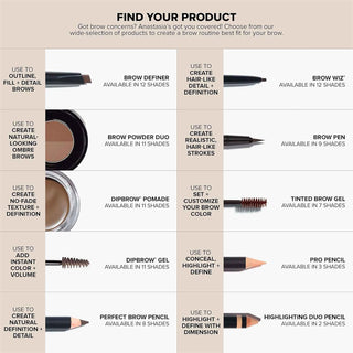Anastasia Beverly Hills Perfect Brow Pencil - Dark Brown