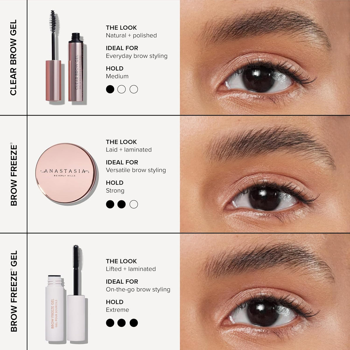Anastasia Beverly Hills Flexible Medium-Hold Clear Brow Gel