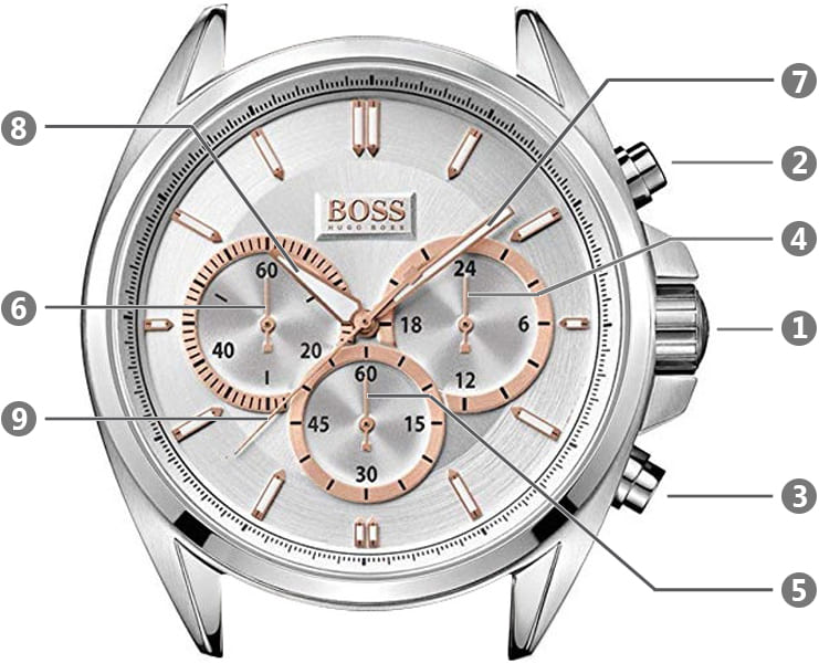 Hugo Boss Driver Quartz Silver Dial Brown Leather Strap Watch For Men - HB1512881
