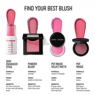Bobbi Brown Pot Rouge for Lips And Cheeks - Velvet Plum