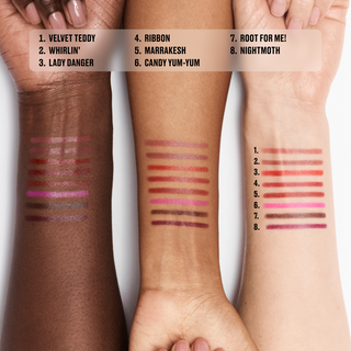 MAC Lipglazer Glossy Liner - Lady Danger