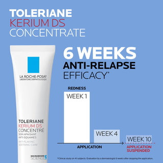 La Roche Posay Toleriane Kerium DS Concentrate Anti-flaking Hydrating Care Cream - 40ml