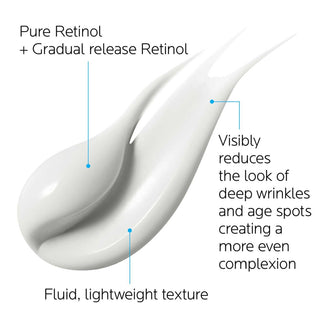 La Roche Posay Redermic R Retinol Dermatological Anti-Aging Gel Cream - 30ml