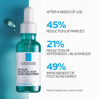 La Roche Posay Effacler Salicylic Acid Acne Treatment Serum (Green) - 30ml
