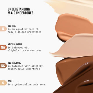 MAC Studio Fix 36HR Smooth Angles Concealer - NW18