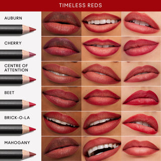 MAC Lip Pencil - Centre Of Attention