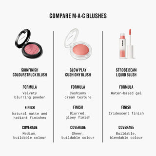 MAC Skinfinish Colourstruck Blush - Desert Rose